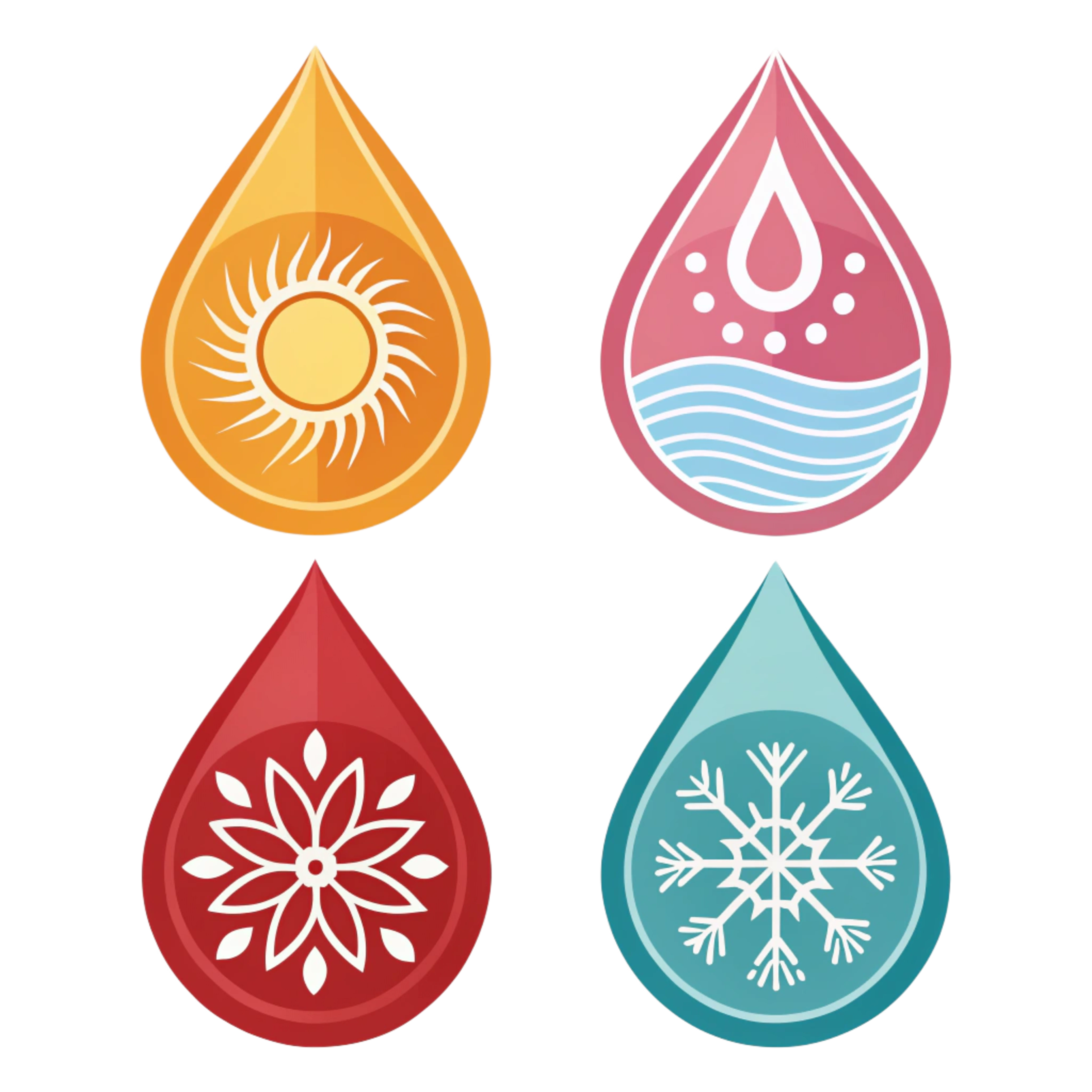 مزاج سرد و خشک یا سودا