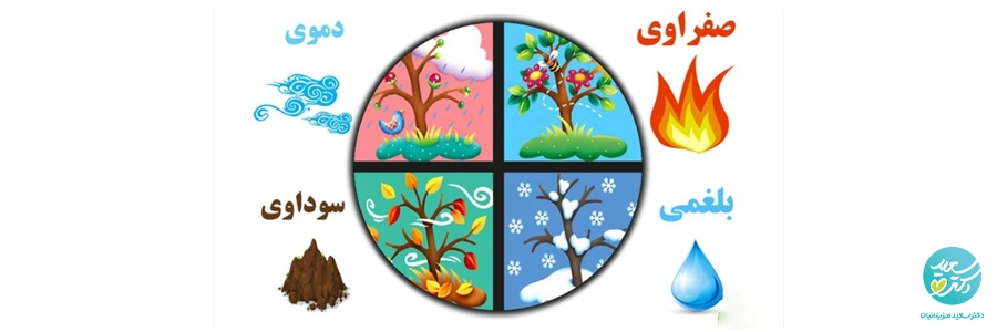 اصلاح سبک زندگی مزاجها